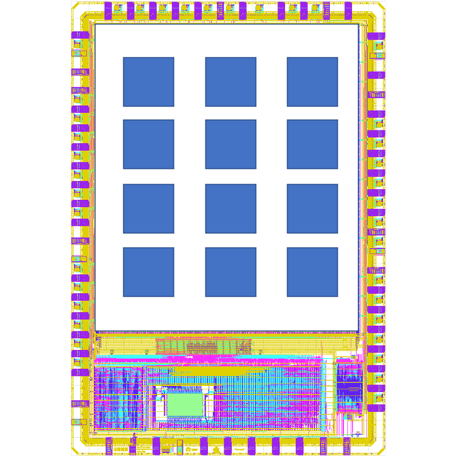 Jupyter Notebook Plot