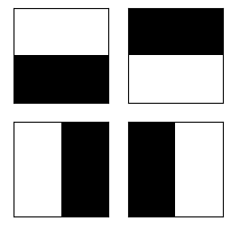 Jupyter Notebook Plot